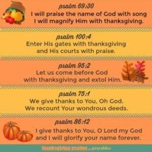 Bible Thanksgiving Psalms Prayables